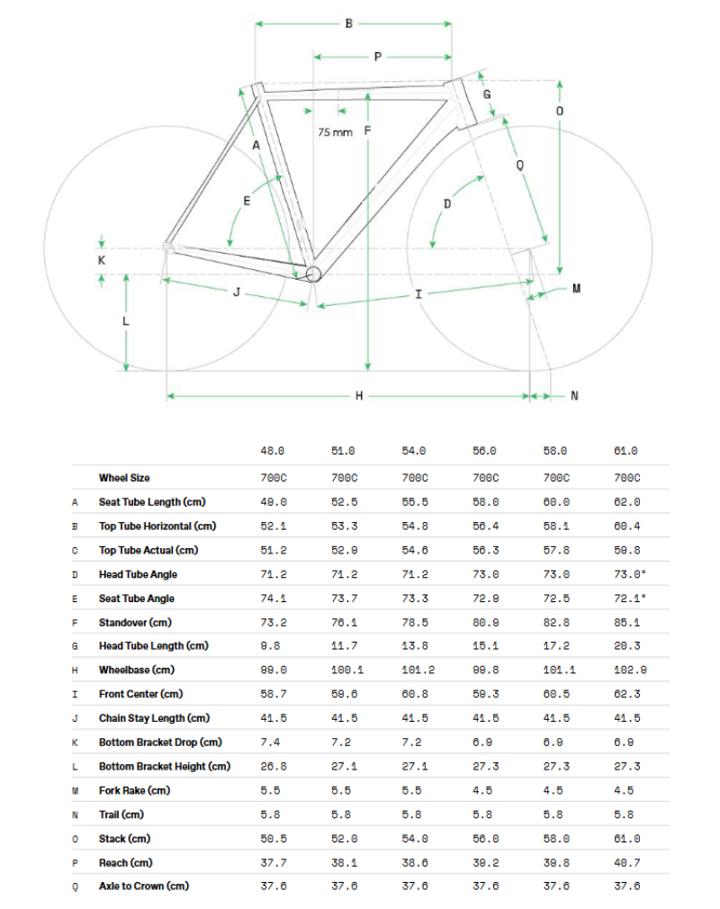 Cannondale Caad14 Geometry
